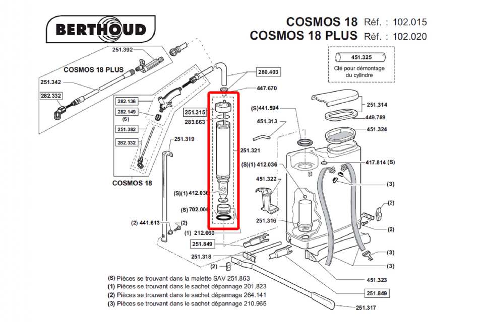 CLOCHE AIR COMPLETE POUR PULVERISATEUR COSMOS
