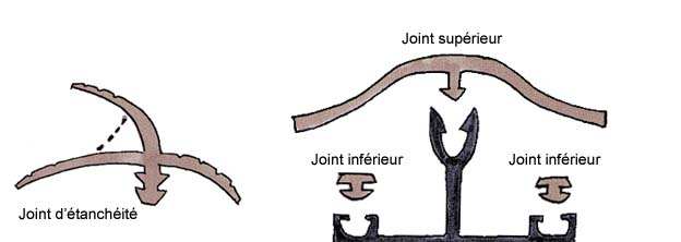 JOINT POLYCARBONATE