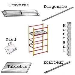 RACK À PALETTE