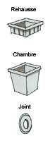 JOINT POUR CHAMBRE DE VISITE