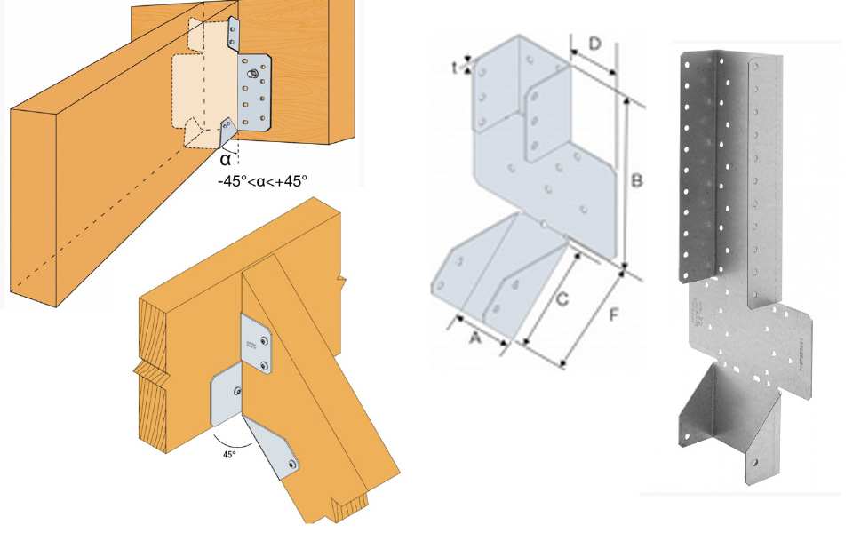 SABOT DE POUTRE À PENTE RÉGLABLE