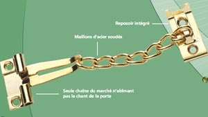 ENTREBAILLEUR POUR PORTE À CHAÎNE