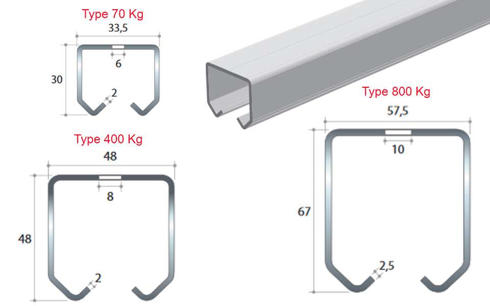 RAIL POUR PORTE ROLL-GE