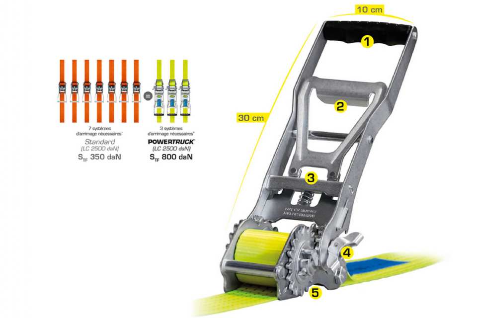 SANGLE D'ARRIMAGE POWERTRUCK