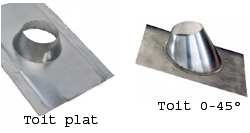 SOLIN TOIT INOX SIMPLE PAROI