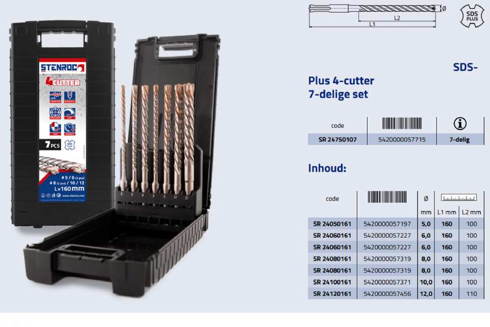 COFFRET MECHES SDS 4 TREPANS STENROC - 7 PCS