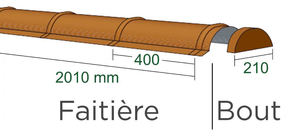 FAÎTIÈRE PROFIL TUILE - ARRONDIE