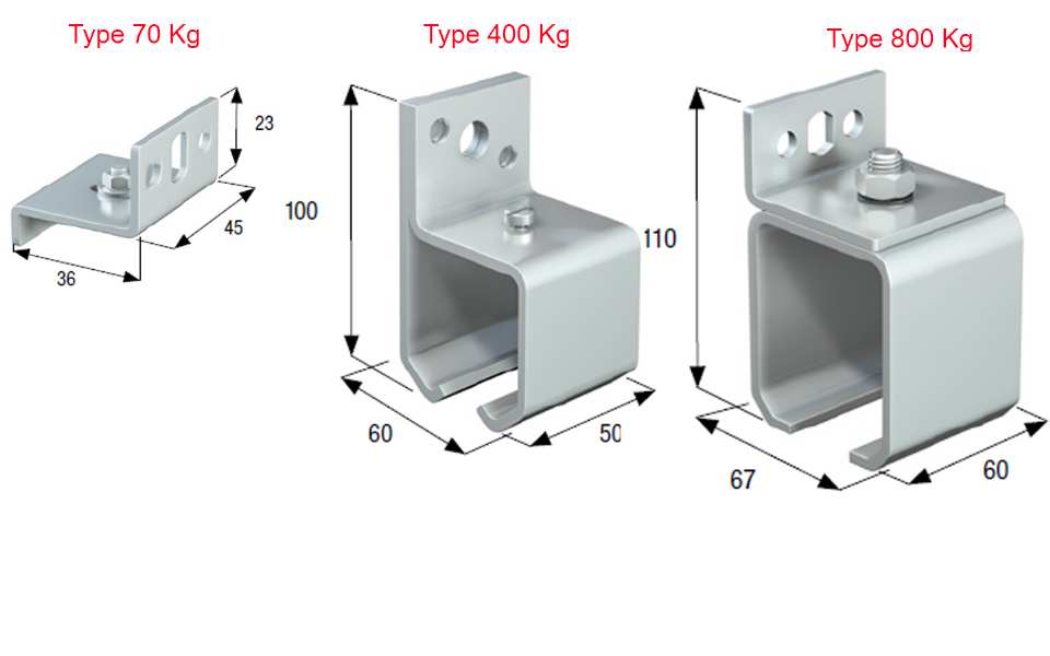 SUPPORT DE RAIL ROLL GE LATERAL